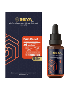 Pain Relief CBD+MCT Oil